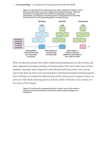 Rect Rendering Life Cycle React in Action ( PDFDrive ).pdf