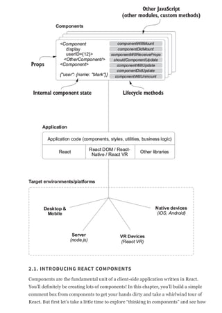 React in Action ( PDFDrive ).pdf