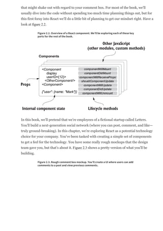 React in Action ( PDFDrive ).pdf