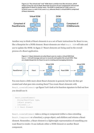 React in Action ( PDFDrive ).pdf