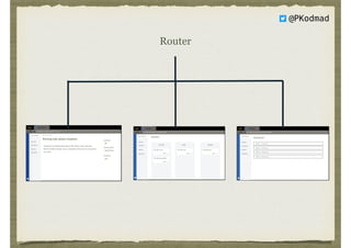@PKodmad
Router
 
