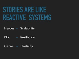 STORIES ARE LIKE
REACTIVE SYSTEMS
Heroes = Scalability
Plot = Resilience
Genre = Elasticity
 