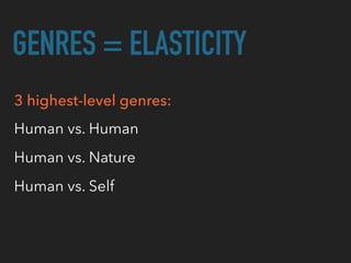GENRES = ELASTICITY
3 highest-level genres:
Human vs. Human
Human vs. Nature
Human vs. Self
 