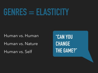 GENRES = ELASTICITY
Human vs. Human “CAN YOU  
CHANGE  
THE GAME?”
Human vs. Nature
Human vs. Self
 