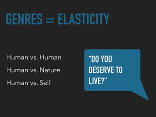 GENRES = ELASTICITY
Human vs. Human “DO YOU  
DESERVE TO
LIVE?”
Human vs. Nature
Human vs. Self
 