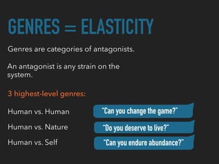 GENRES = ELASTICITY
Genres are categories of antagonists.
An antagonist is any strain on the
system.
3 highest-level genres:
Human vs. Human
Human vs. Nature
Human vs. Self “Can you endure abundance?”
“Do you deserve to live?”
“Can you change the game?”
 