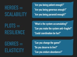 GENRES =
ELASTICITY “Can you endure abundance?”
“Do you deserve to live?”
“Can you change the game?”
“Could coordination be fun?”
“Can you make the system anti-fragile?”
“What is the system accumulating?”
“Are you being paranoid enough?”
“Are you being generous enough?”
“Are you being patient enough?”
PLOTS =
RESILIENCE
HEROES =
SCALABILITY
 