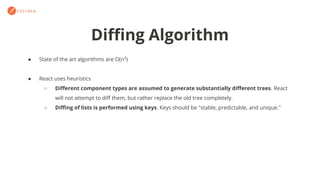 Diffing Algorithm
● State of the art algorithms are O(n3
)
● React uses heuristics
○ Different component types are assumed...