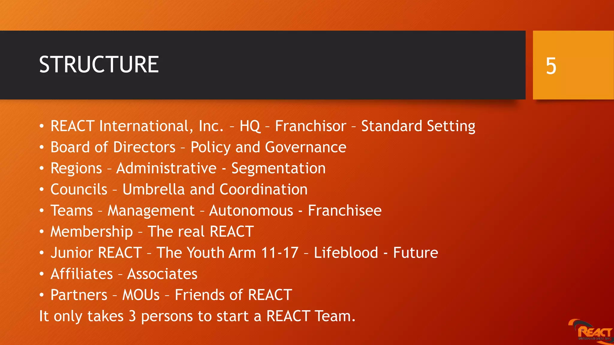 STRUCTURE
• REACT International, Inc. – HQ – Franchisor – Standard Setting
• Board of Directors – Policy and Governance
• Regions – Administrative - Segmentation
• Councils – Umbrella and Coordination
• Teams – Management – Autonomous - Franchisee
• Membership – The real REACT
• Junior REACT – The Youth Arm 11-17 – Lifeblood - Future
• Affiliates – Associates
• Partners – MOUs – Friends of REACT
It only takes 3 persons to start a REACT Team.
5
 