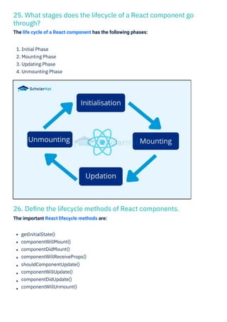 React Interview Question PDF By ScholarHat | PDF