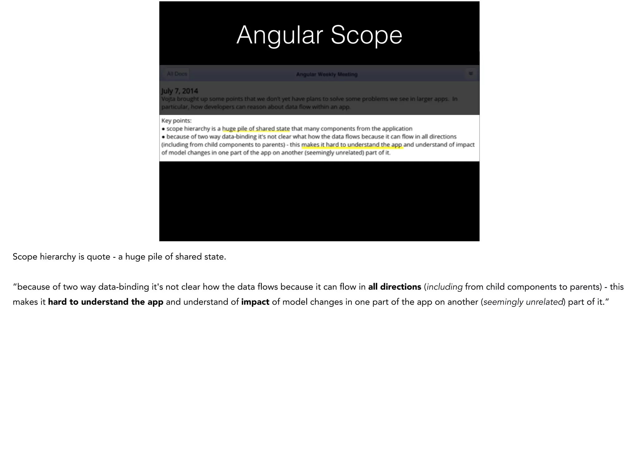 Angular Scope
 
