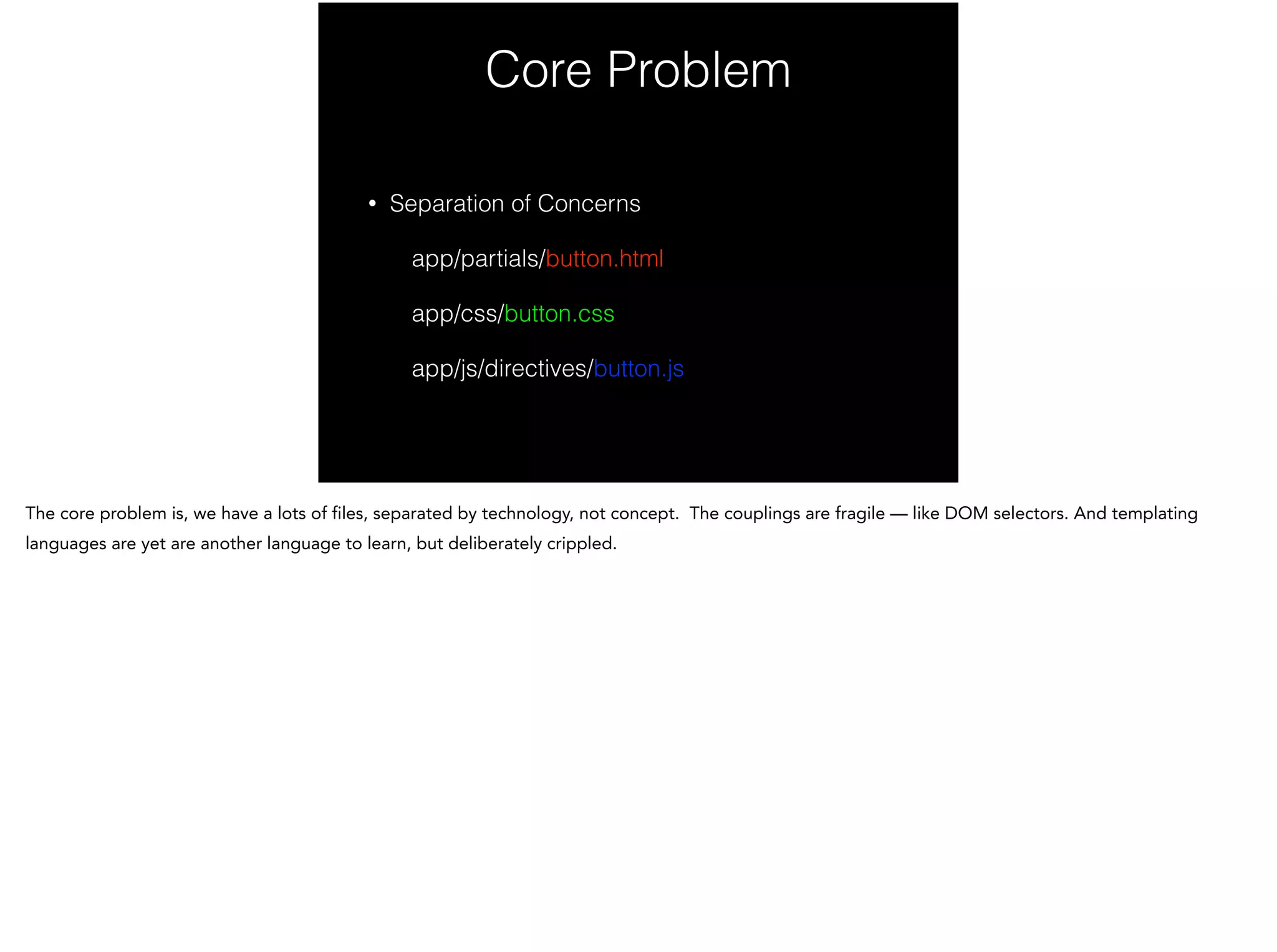 Core Problem
• Separation of Concerns
app/partials/button.html
app/css/button.css
app/js/directives/button.js
 