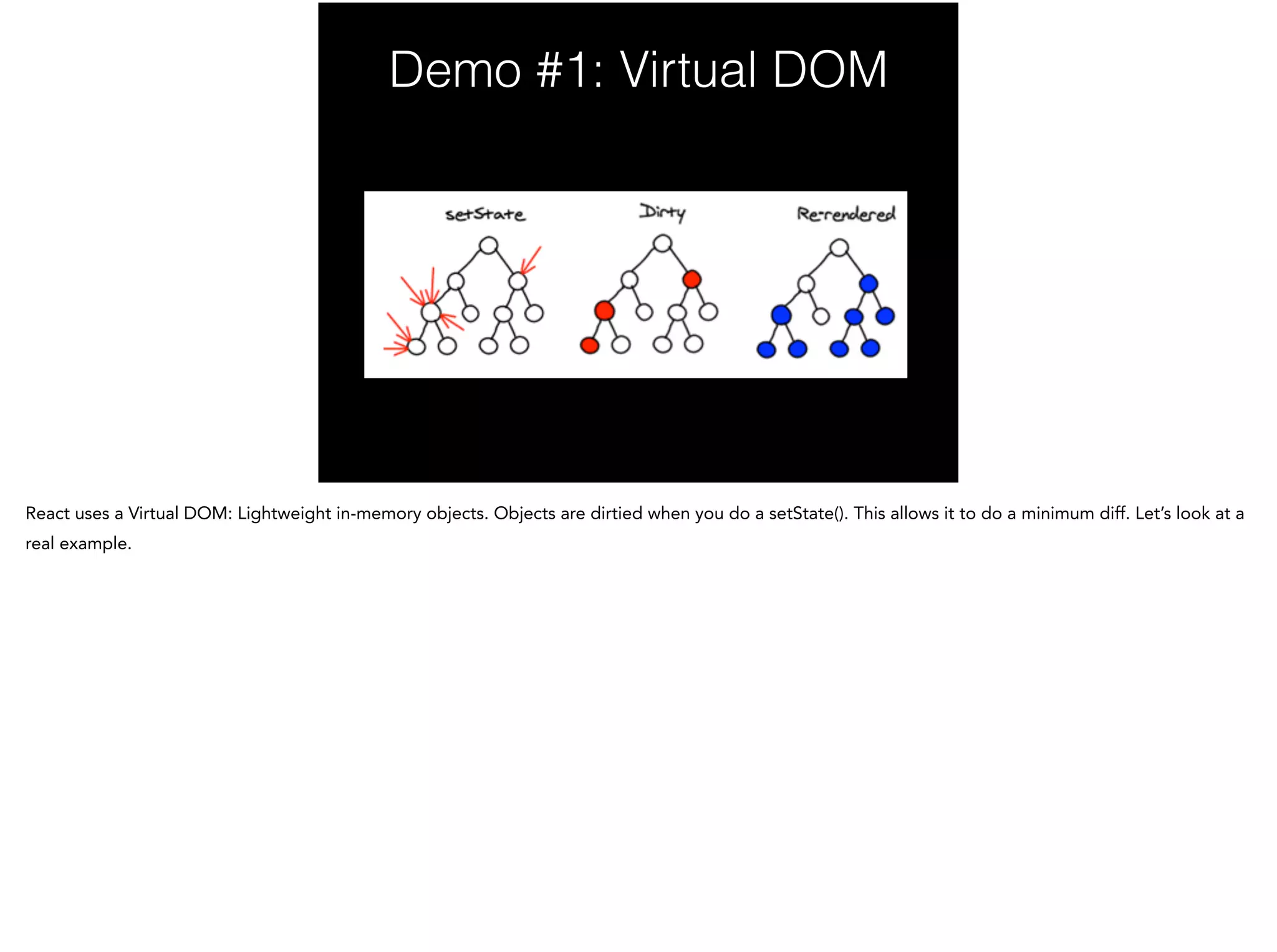 Demo #1: Virtual DOM
 
