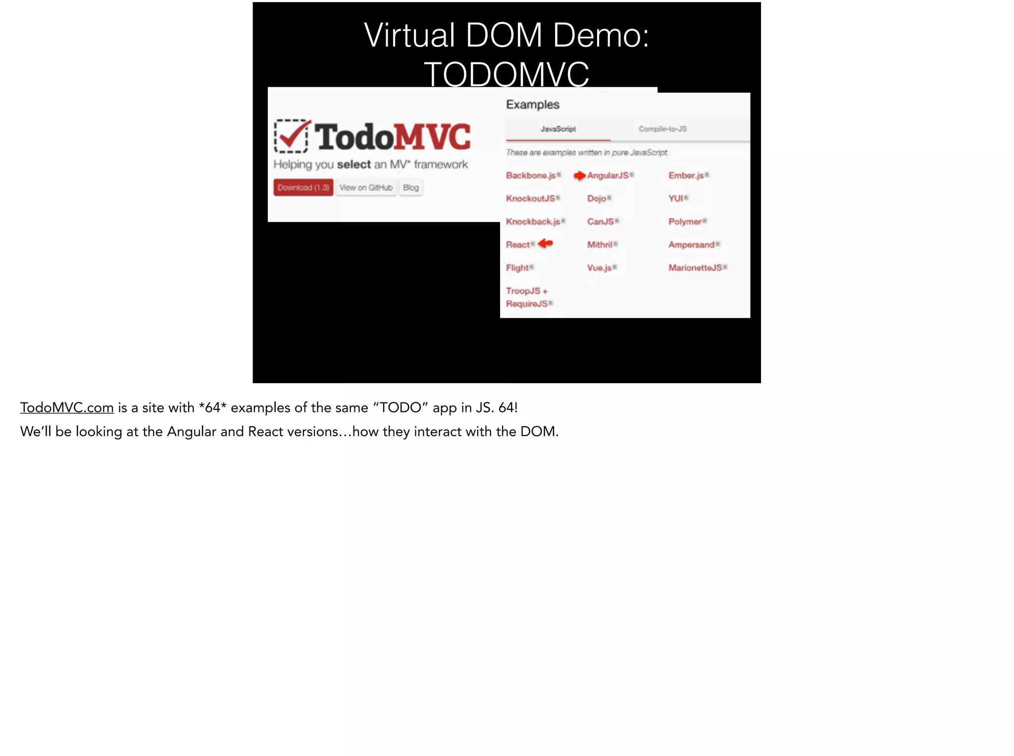 Virtual DOM Demo:
TODOMVC
 