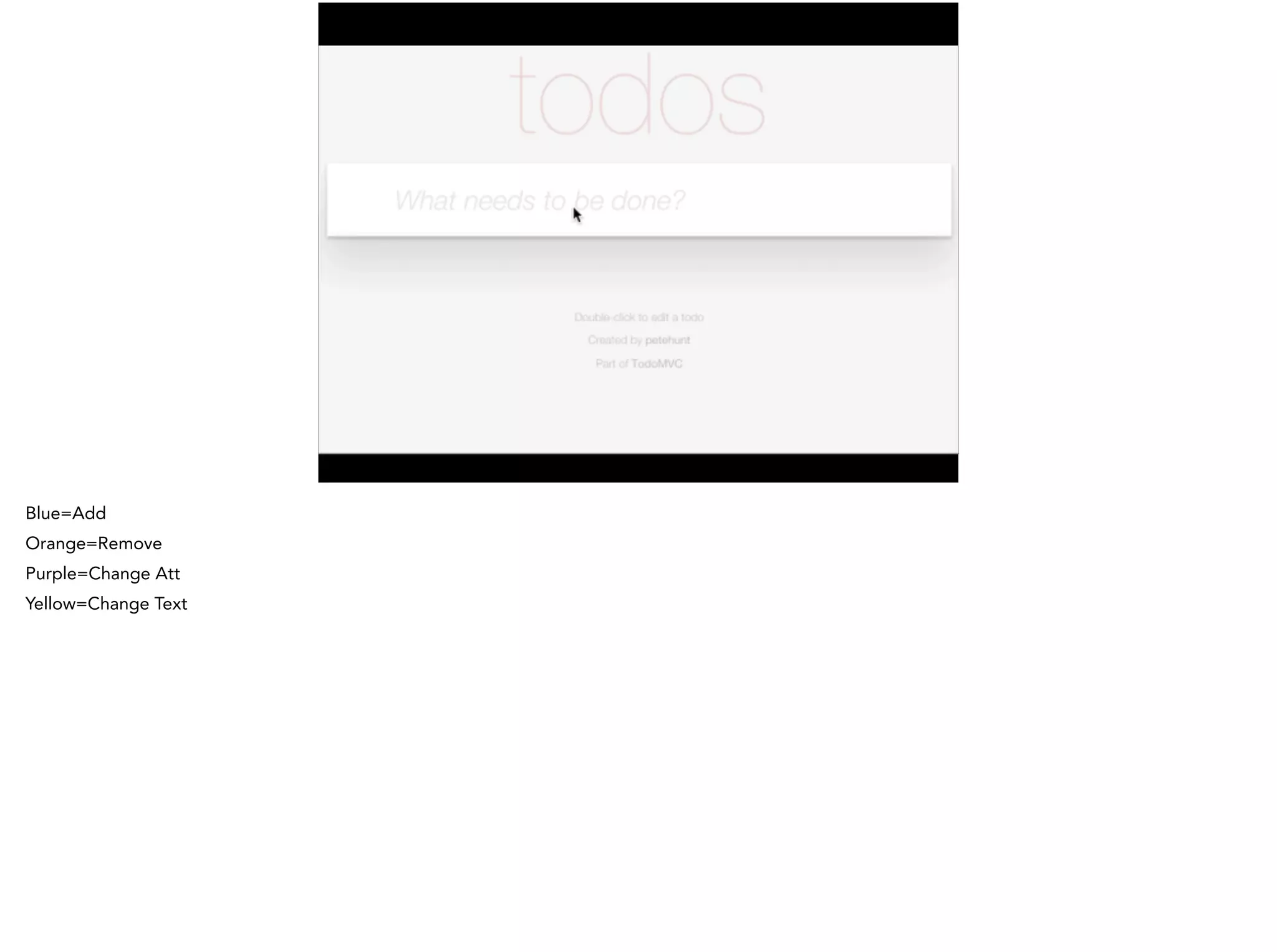 Our script
• Create new: Apples, Bread
• Check off Apples
• Switch between tabs
 