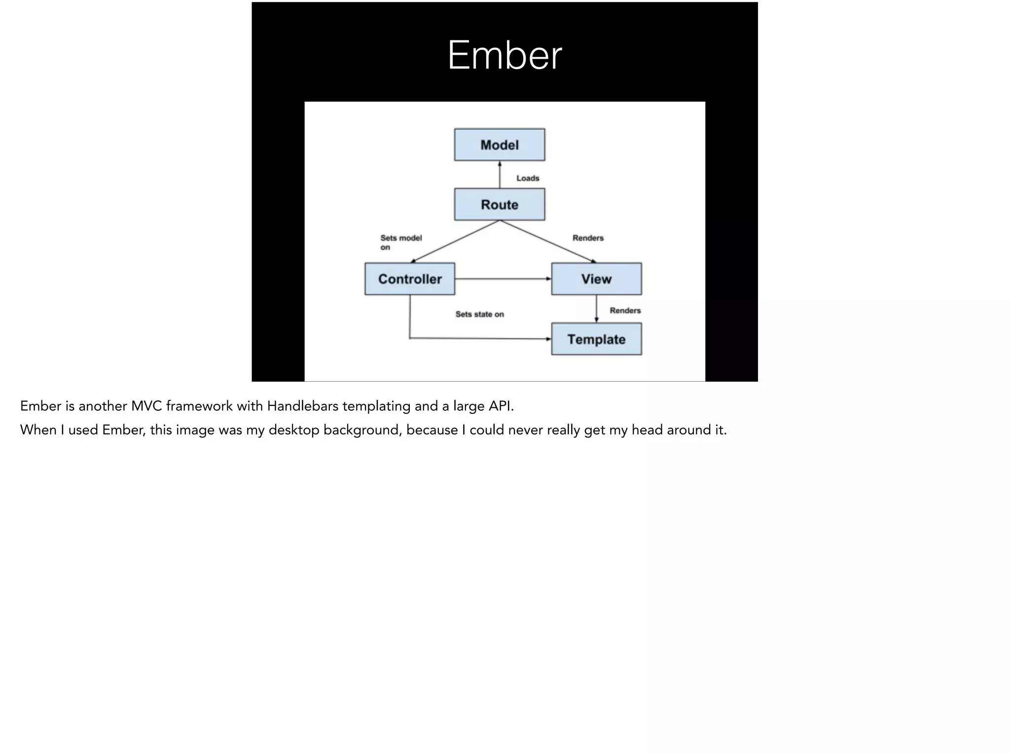 Ember
 