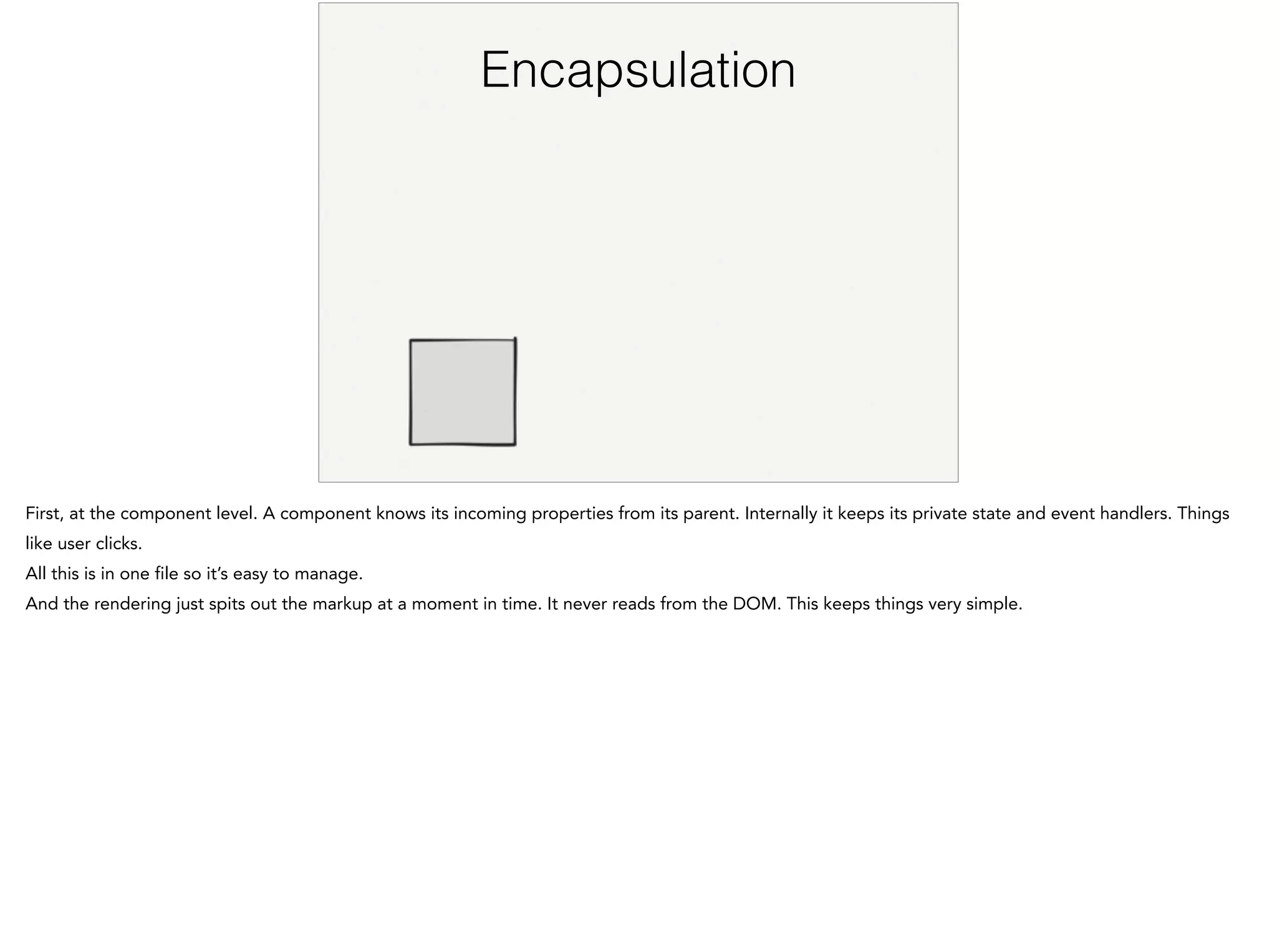 Encapsulation
 