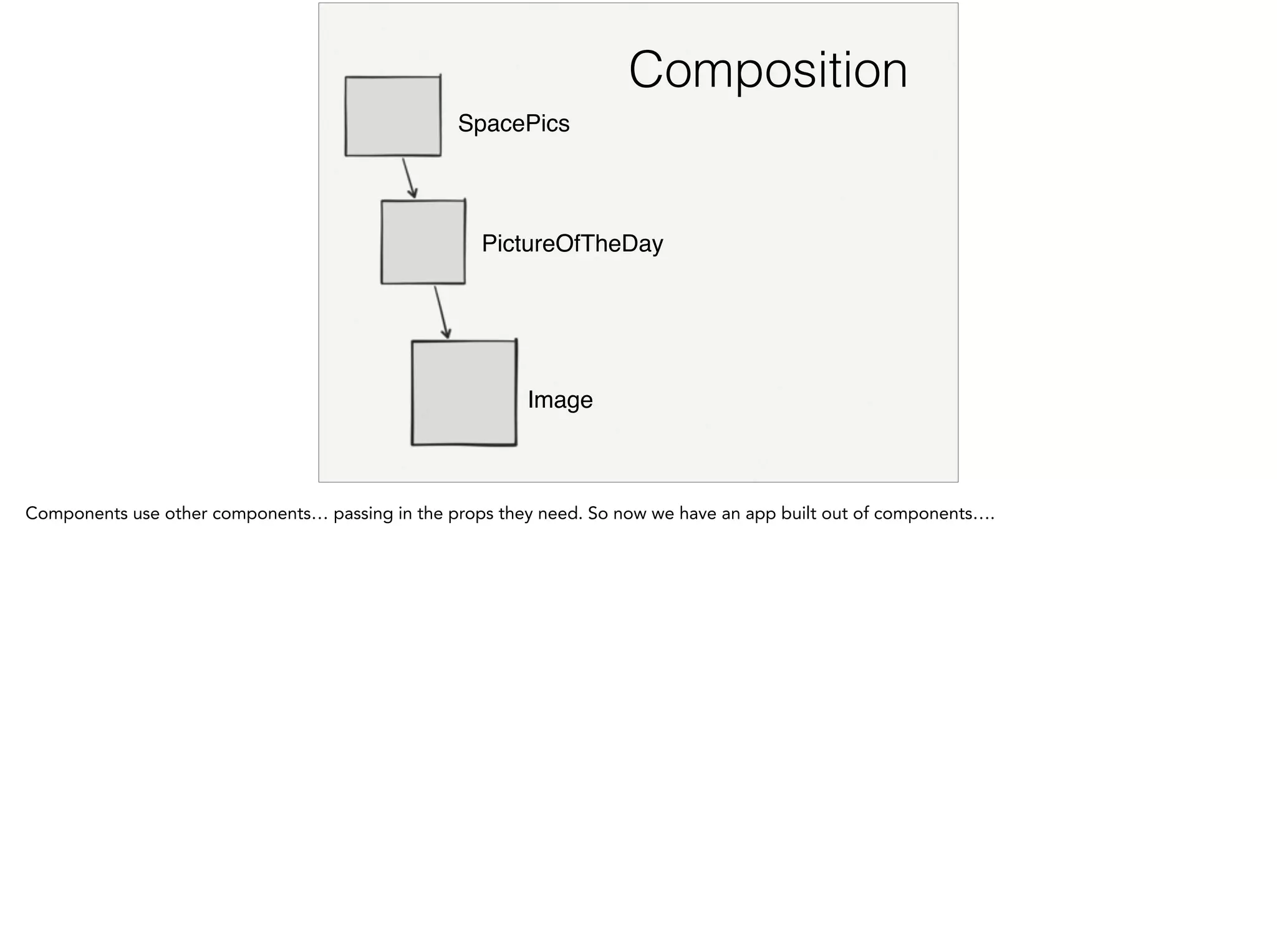 Composition
SpacePics
PictureOfTheDay
Image
 