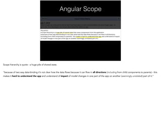 Angular Scope
 