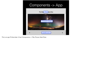 Components -> App
 