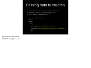 Passing data to children
var PictureOfTheDay = require('./Components/PictureOfTheDay.js');!
var DateBrowser = require('./Components/DateBrowser.js');!
var Title = require('./Components/Title.js');!
!
var SpacePics = React.createClass ({!
render() {!
return (!
<div>!
<Title title={this.state.title} />!
<PictureOfTheDay picture={this.state.picture} />!
<DateBrowser date={this.state.date} onChange={this._onDateChange} />!
</div>!
);!
 