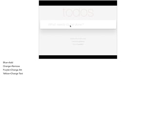 Our script
• Create new: Apples, Bread
• Check off Apples
• Switch between tabs
 