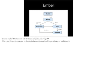 Ember
 