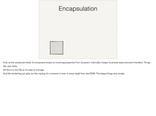 Encapsulation
 