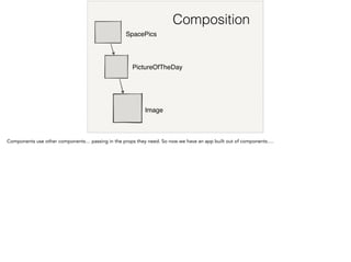 Composition
SpacePics
PictureOfTheDay
Image
 