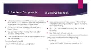Comprehensive Introduction to React: Architecture, Components, and ...