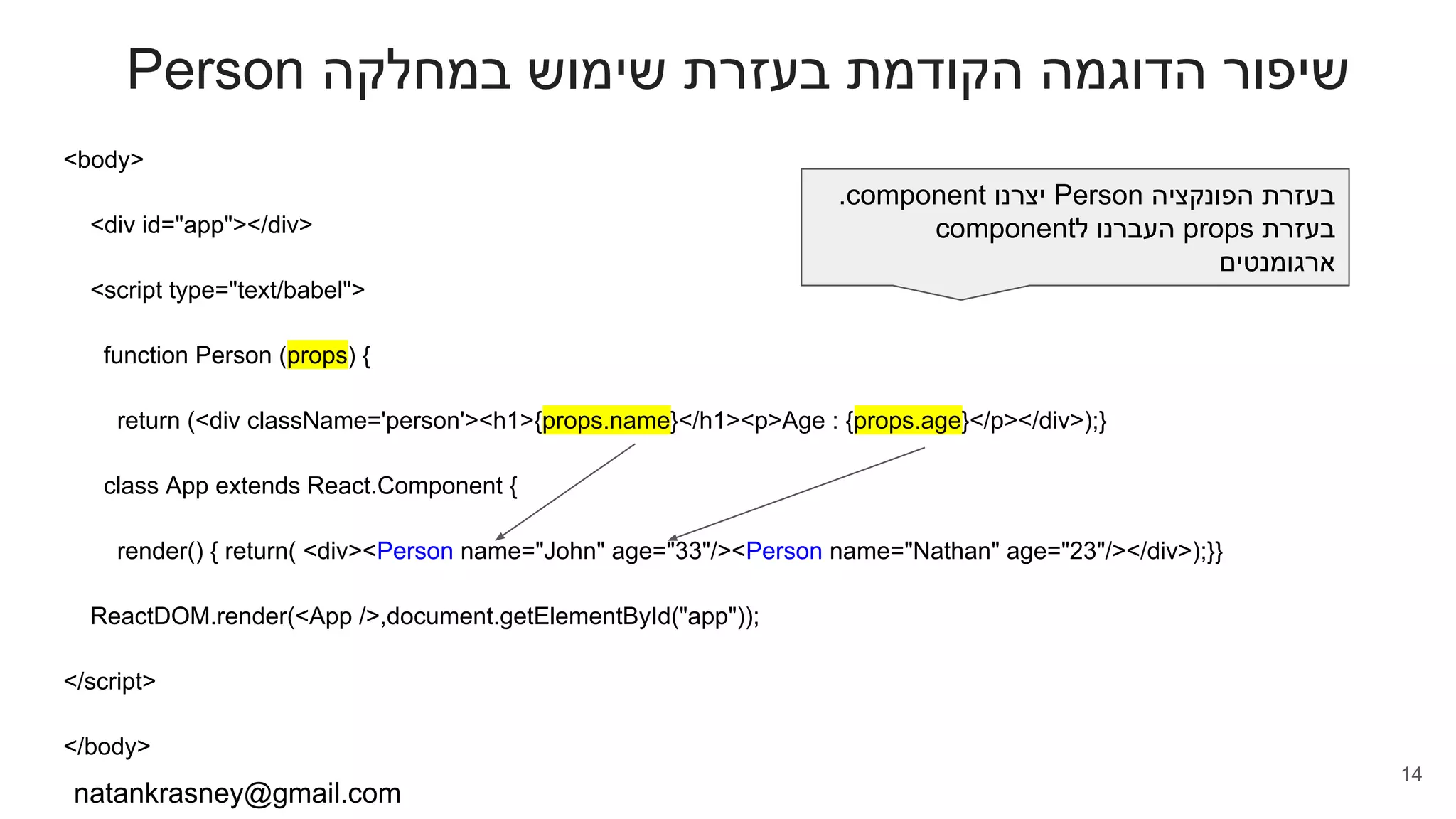 Person ‫במחלקה‬ ‫שימוש‬ ‫בעזרת‬ ‫הקודמת‬ ‫הדוגמה‬ ‫שיפור‬
<body>
<div id="app"></div>
<script type="text/babel">
function Person (props) {
return (<div className='person'><h1>{props.name}</h1><p>Age : {props.age}</p></div>);}
class App extends React.Component {
render() { return( <div><Person name="John" age="33"/><Person name="Nathan" age="23"/></div>);}}
ReactDOM.render(<App />,document.getElementById("app"));
</script>
</body>
natankrasney@gmail.com
14
.component ‫יצרנו‬ Person ‫הפונקציה‬ ‫בעזרת‬
component‫ל‬ ‫העברנו‬ props ‫בעזרת‬
‫ארגומנטים‬
 