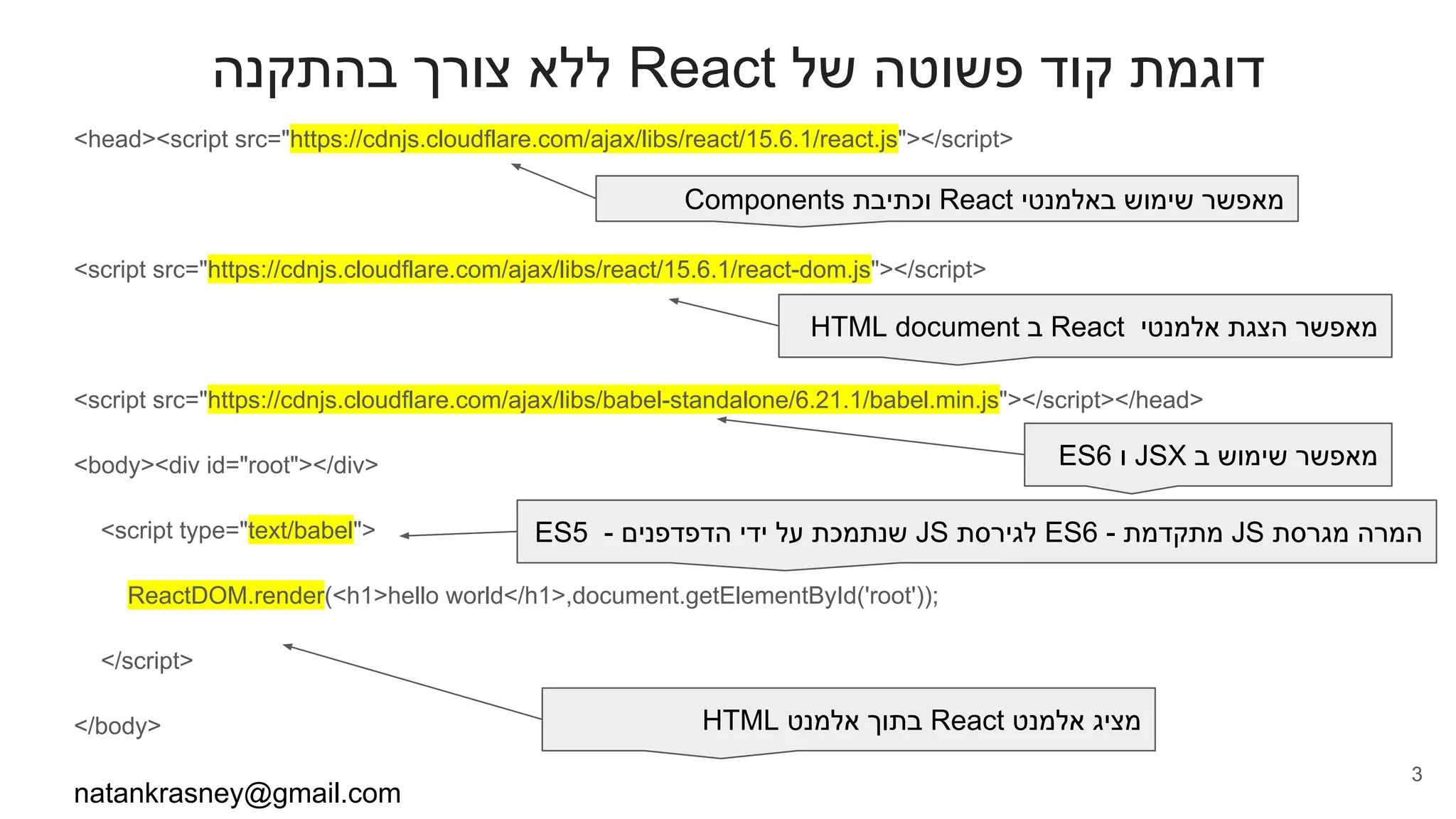 ‫בהתקנה‬ ‫צורך‬ ‫ללא‬ React ‫של‬ ‫פשוטה‬ ‫קוד‬ ‫דוגמת‬
<head><script src="https://cdnjs.cloudflare.com/ajax/libs/react/15.6.1/react.js"></script>
<script src="https://cdnjs.cloudflare.com/ajax/libs/react/15.6.1/react-dom.js"></script>
<script src="https://cdnjs.cloudflare.com/ajax/libs/babel-standalone/6.21.1/babel.min.js"></script></head>
<body><div id="root"></div>
<script type="text/babel">
ReactDOM.render(<h1>hello world</h1>,document.getElementById('root'));
</script>
</body>
natankrasney@gmail.com
3
ES6 ‫ו‬ JSX ‫ב‬ ‫שימוש‬ ‫מאפשר‬
Components ‫וכתיבת‬ React ‫באלמנטי‬ ‫שימוש‬ ‫מאפשר‬
HTML document ‫ב‬ React ‫אלמנטי‬ ‫הצגת‬ ‫מאפשר‬
ES5 - ‫הדפדפנים‬ ‫ידי‬ ‫על‬ ‫שנתמכת‬ JS ‫לגירסת‬ ES6 - ‫מתקדמת‬ JS ‫מגרסת‬ ‫המרה‬
HTML ‫אלמנט‬ ‫בתוך‬ React ‫אלמנט‬ ‫מציג‬
 