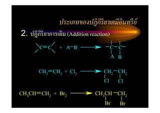ประเภทของปฏิ กิริยาเคมีอินทรี ย์
2. ปฏิกิริยาการเติม (Addition reaction)
        C C     + A B                     C C
                                          A B

       CH2 CH2 + Cl2                CH2 CH2
                                    Cl      Cl

CH3CH CH2 + Br2                 CH3CH CH2
                                    Br      Br
 
