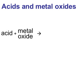 Acids and metal oxides metal oxide acid  +   
