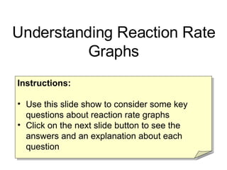 [object Object],[object Object],[object Object],Understanding Reaction Rate Graphs 
