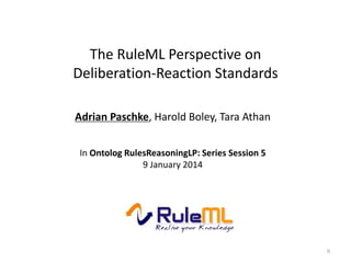 The RuleML Perspective on
Deliberation-Reaction Standards
Adrian Paschke, Harold Boley, Tara Athan
In Ontolog RulesReasoningLP: Series Session 5
9 January 2014

0

 