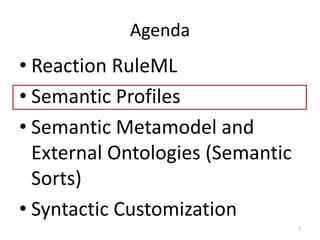 Agenda

• Reaction RuleML
• Semantic Profiles
• Semantic Metamodel and
External Ontologies (Semantic
Sorts)
• Syntactic Cu...