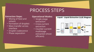 Liquid-Liquid Extraction and types of Extraction Equipments | PPTX