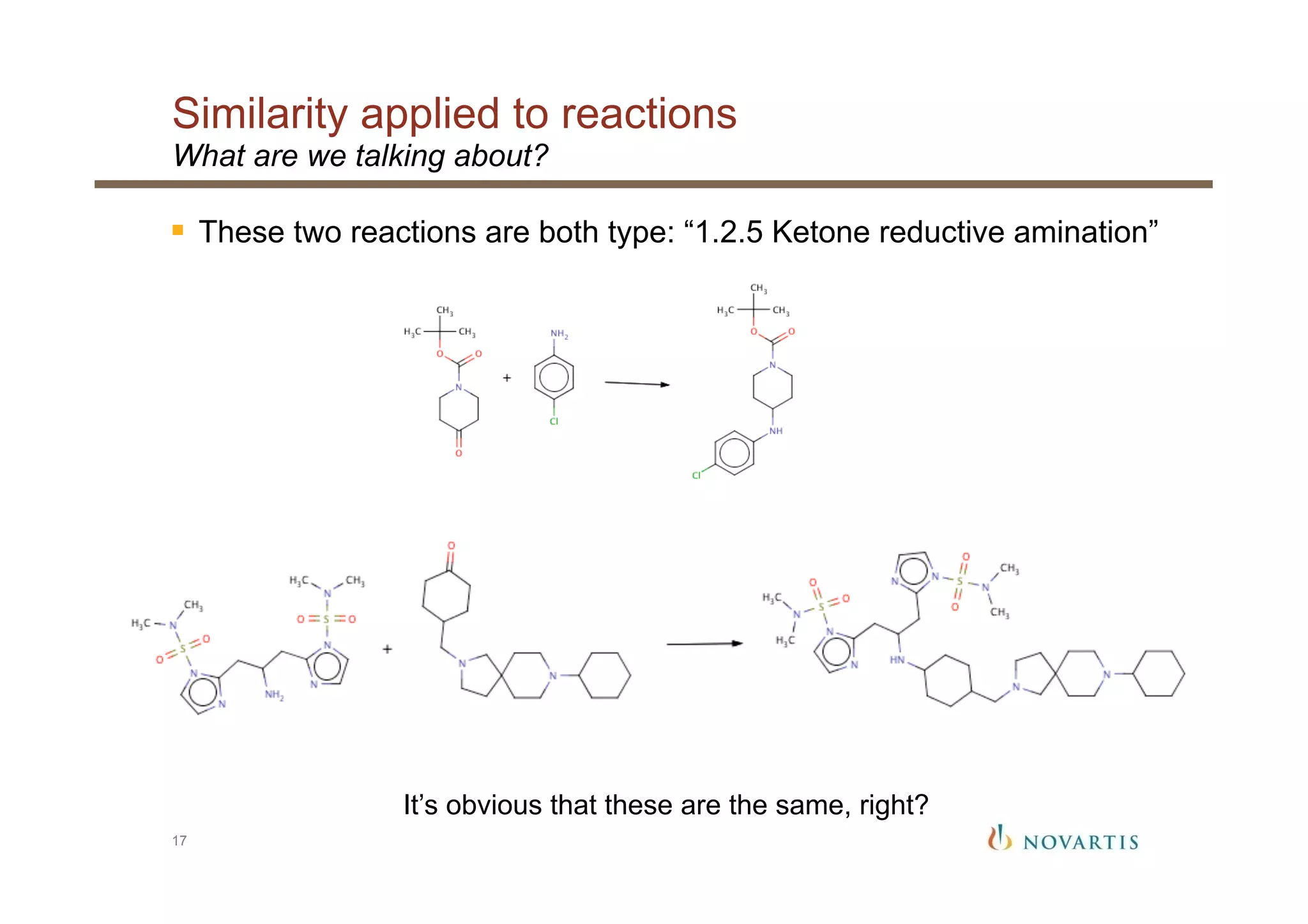 Similarity applied to reactions
17
What are we talking about?
§  These two reactions are both type: “1.2.5 Ketone reductive amination”
It’s obvious that these are the same, right?
 