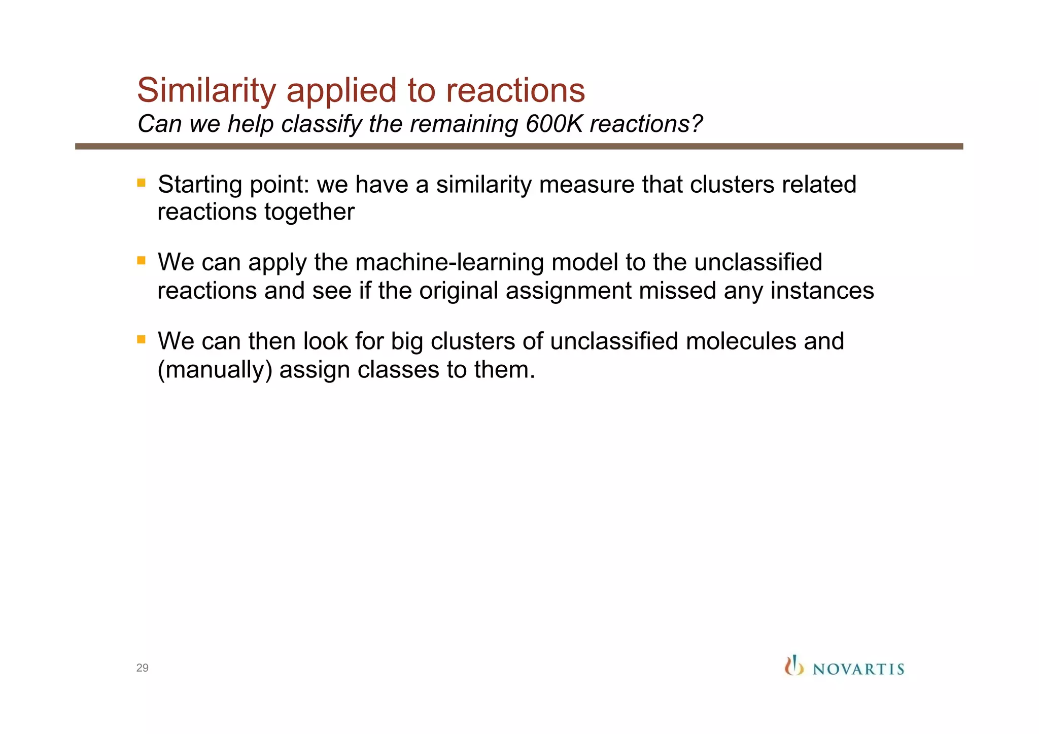 Similarity applied to reactions
29
Can we help classify the remaining 600K reactions?
§  Starting point: we have a similarity measure that clusters related
reactions together
§  We can apply the machine-learning model to the unclassified
reactions and see if the original assignment missed any instances
§  We can then look for big clusters of unclassified molecules and
(manually) assign classes to them.
 