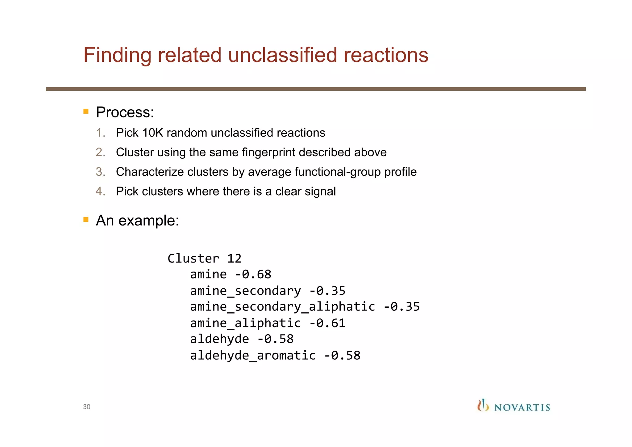 Finding related unclassified reactions
30
§  Process:
1.  Pick 10K random unclassified reactions
2.  Cluster using the same fingerprint described above
3.  Characterize clusters by average functional-group profile
4.  Pick clusters where there is a clear signal
§  An example:
Cluster	
  12	
  
	
  	
  	
  amine	
  -­‐0.68	
  
	
  	
  	
  amine_secondary	
  -­‐0.35	
  
	
  	
  	
  amine_secondary_aliphatic	
  -­‐0.35	
  
	
  	
  	
  amine_aliphatic	
  -­‐0.61	
  
	
  	
  	
  aldehyde	
  -­‐0.58	
  
	
  	
  	
  aldehyde_aromatic	
  -­‐0.58	
  
 