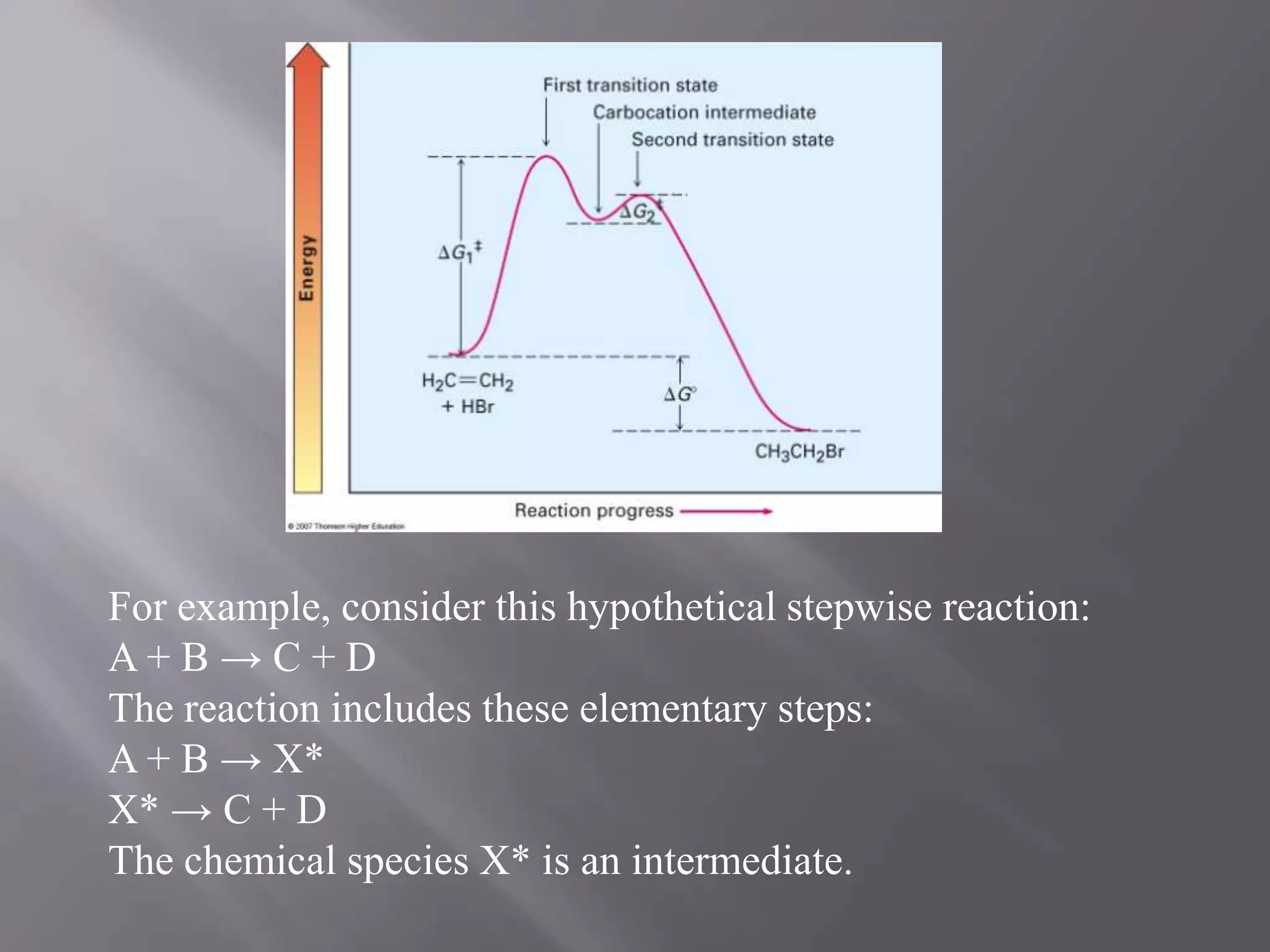 For example, consider this hypothetical stepwise reaction:
A+B →C+D
The reaction includes these elementary steps:
A + B → X*
X* → C + D
The chemical species X* is an intermediate.
 