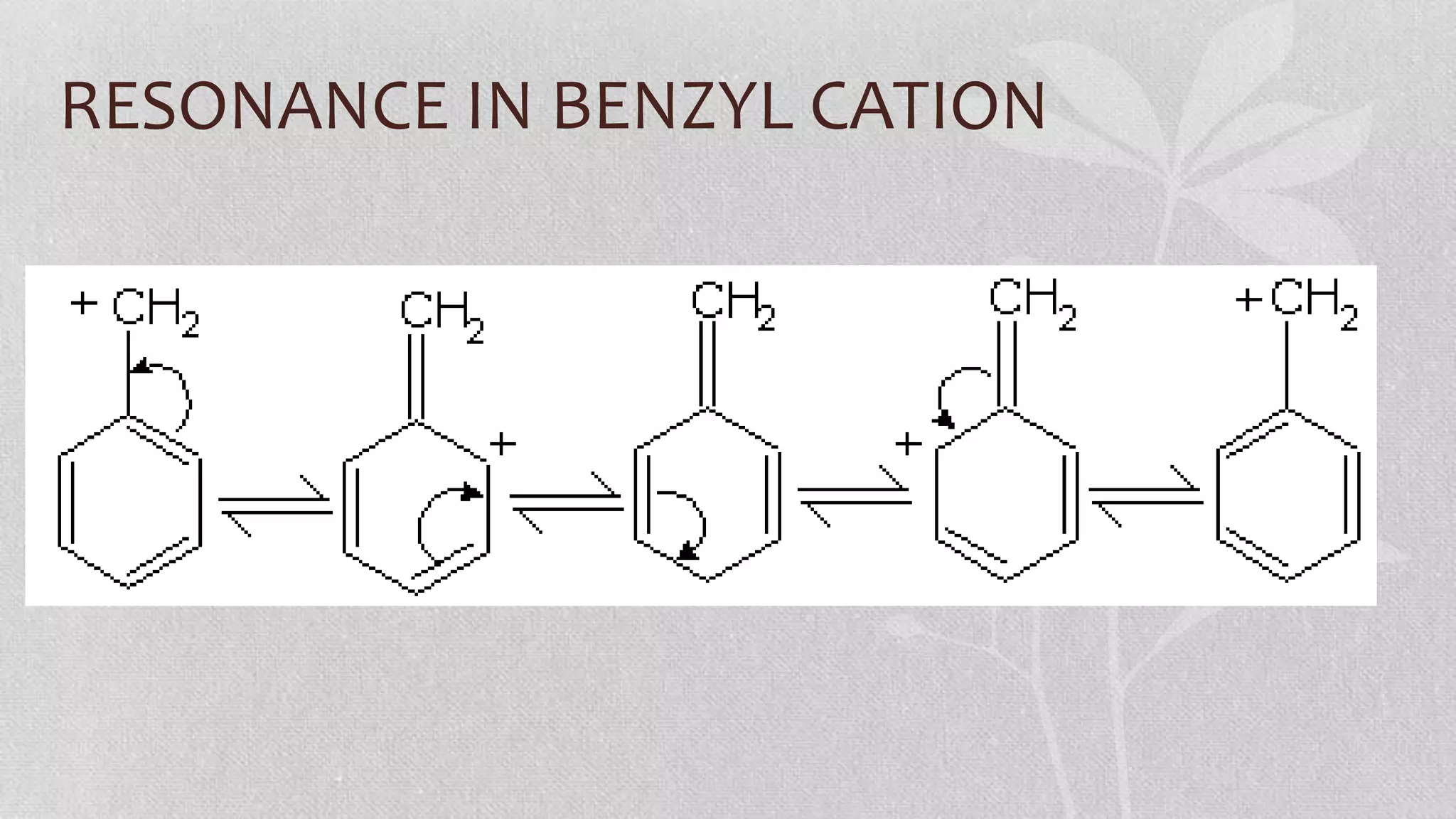 organic-reaction-mechanism-ncert-class-11-pptx
