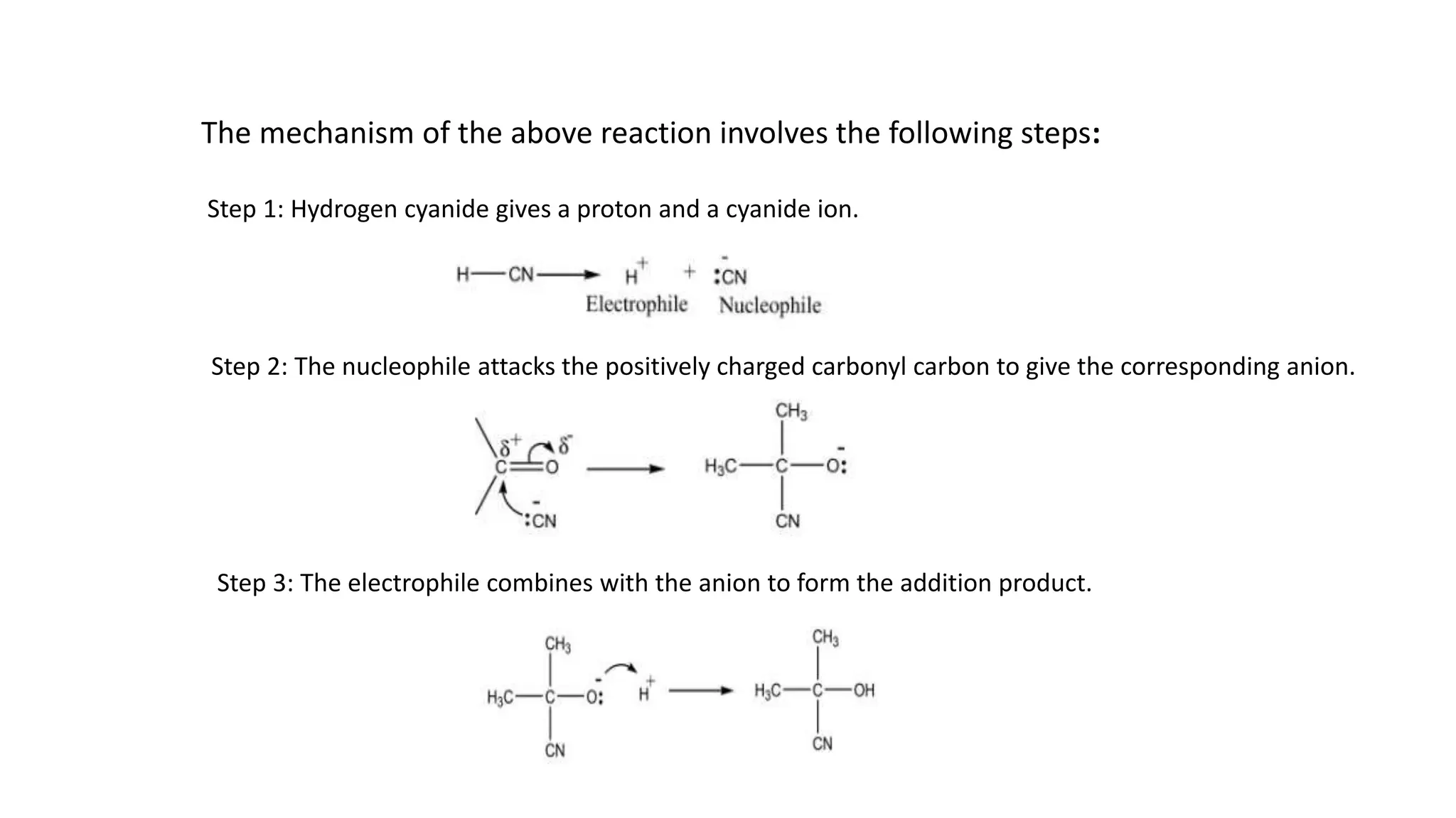Reaction mechanism ppt for advance organic chemistry.pptx