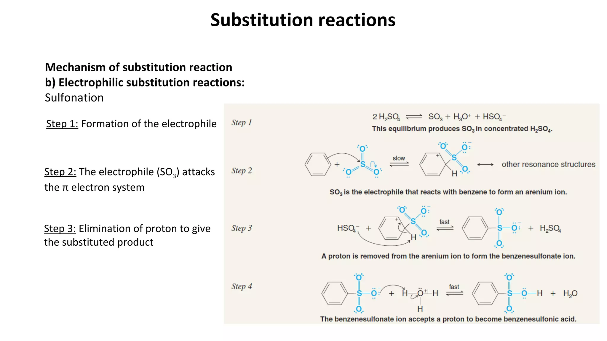 Substitution reactions
Mechanism of substitution reaction
b) Electrophilic substitution reactions:
Sulfonation
Step 1: Formation of the electrophile
Step 2: The electrophile (SO3) attacks
the π electron system
Step 3: Elimination of proton to give
the substituted product
 