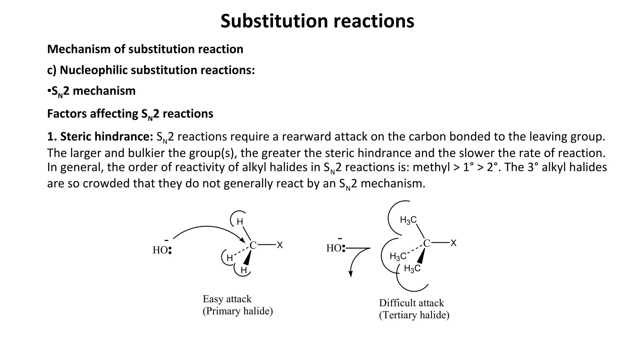 Substitution reactions
Mechanism of substitution reaction
c) Nucleophilic substitution reactions:
•SN2 mechanism
Factors affecting SN2 reactions
1. Steric hindrance: SN2 reactions require a rearward attack on the carbon bonded to the leaving group.
The larger and bulkier the group(s), the greater the steric hindrance and the slower the rate of reaction.
In general, the order of reactivity of alkyl halides in SN2 reactions is: methyl > 1° > 2°. The 3° alkyl halides
are so crowded that they do not generally react by an SN2 mechanism.
C
H
H
H
X
HO
Easy attack
(Primary halide)
- C
H3C
H3C
H3C
X
HO
Difficult attack
(Tertiary halide)
-
 