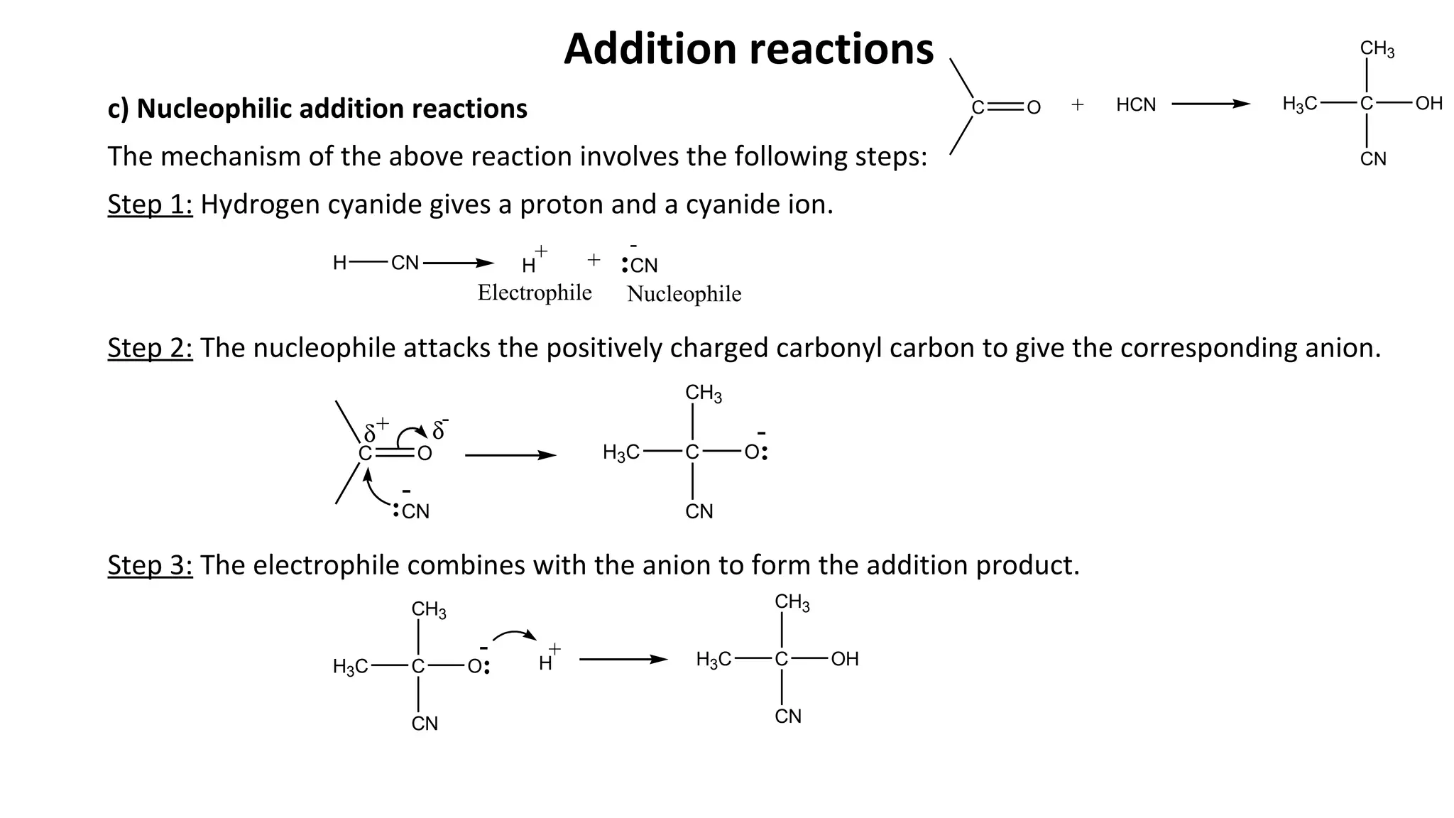 Addition reactions
c) Nucleophilic addition reactions
The mechanism of the above reaction involves the following steps:
Step 1: Hydrogen cyanide gives a proton and a cyanide ion.
Step 2: The nucleophile attacks the positively charged carbonyl carbon to give the corresponding anion.
Step 3: The electrophile combines with the anion to form the addition product.
C O + HCN H3C C
CH3
CN
OH
H CN H CN
Electrophile Nucleophile
++ -
CN
H3C C
CH3
CN
OC O
δ δ+ -
-
-
H3C C
CH3
CN
O
-
H
+ H3C C
CH3
CN
OH
 