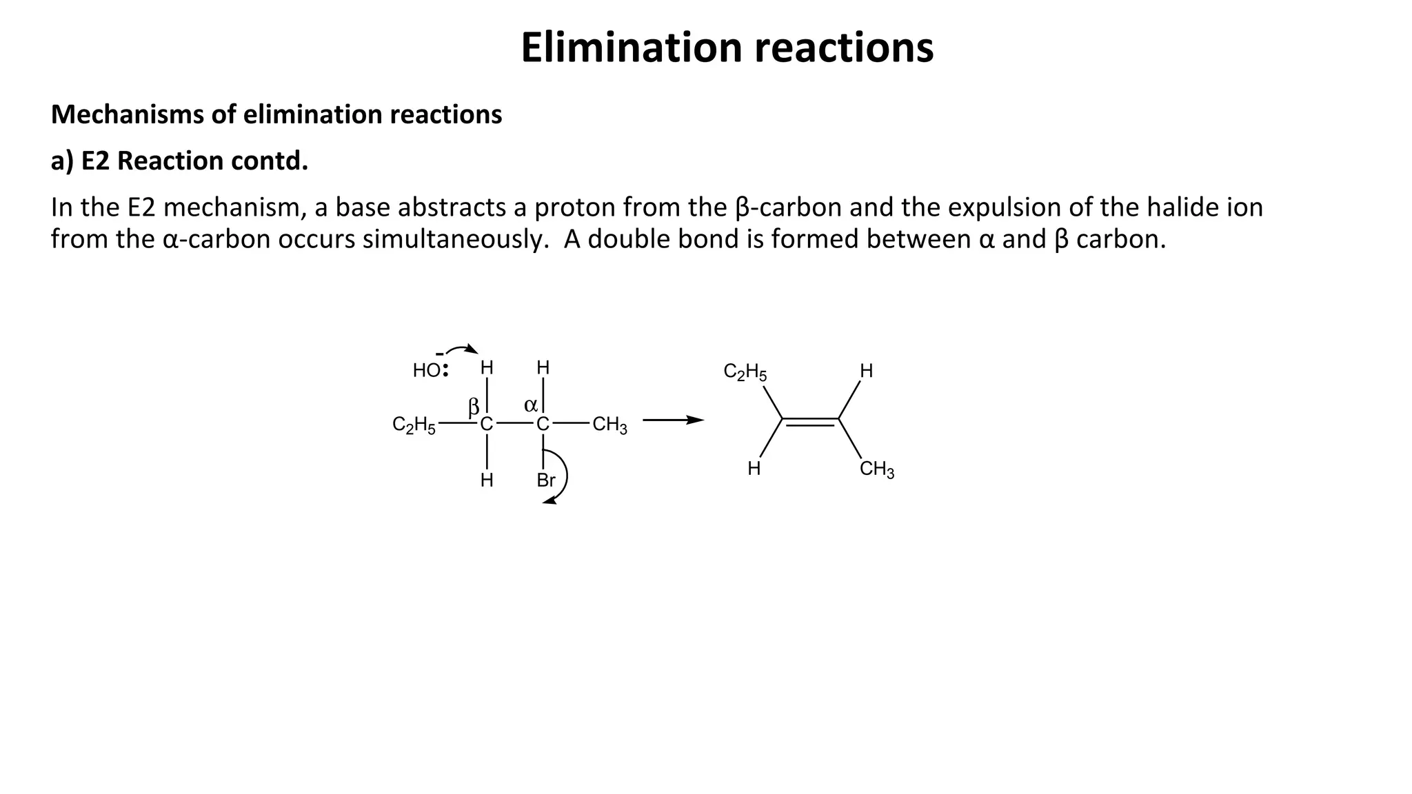 Elimination reactions
Mechanisms of elimination reactions
a) E2 Reaction contd.
In the E2 mechanism, a base abstracts a proton from the β-carbon and the expulsion of the halide ion
from the α-carbon occurs simultaneously. A double bond is formed between α and β carbon.
C2H5 C
H
H
C
H
CH3
Br
αβ
HO
-
C2H5
H CH3
H
 