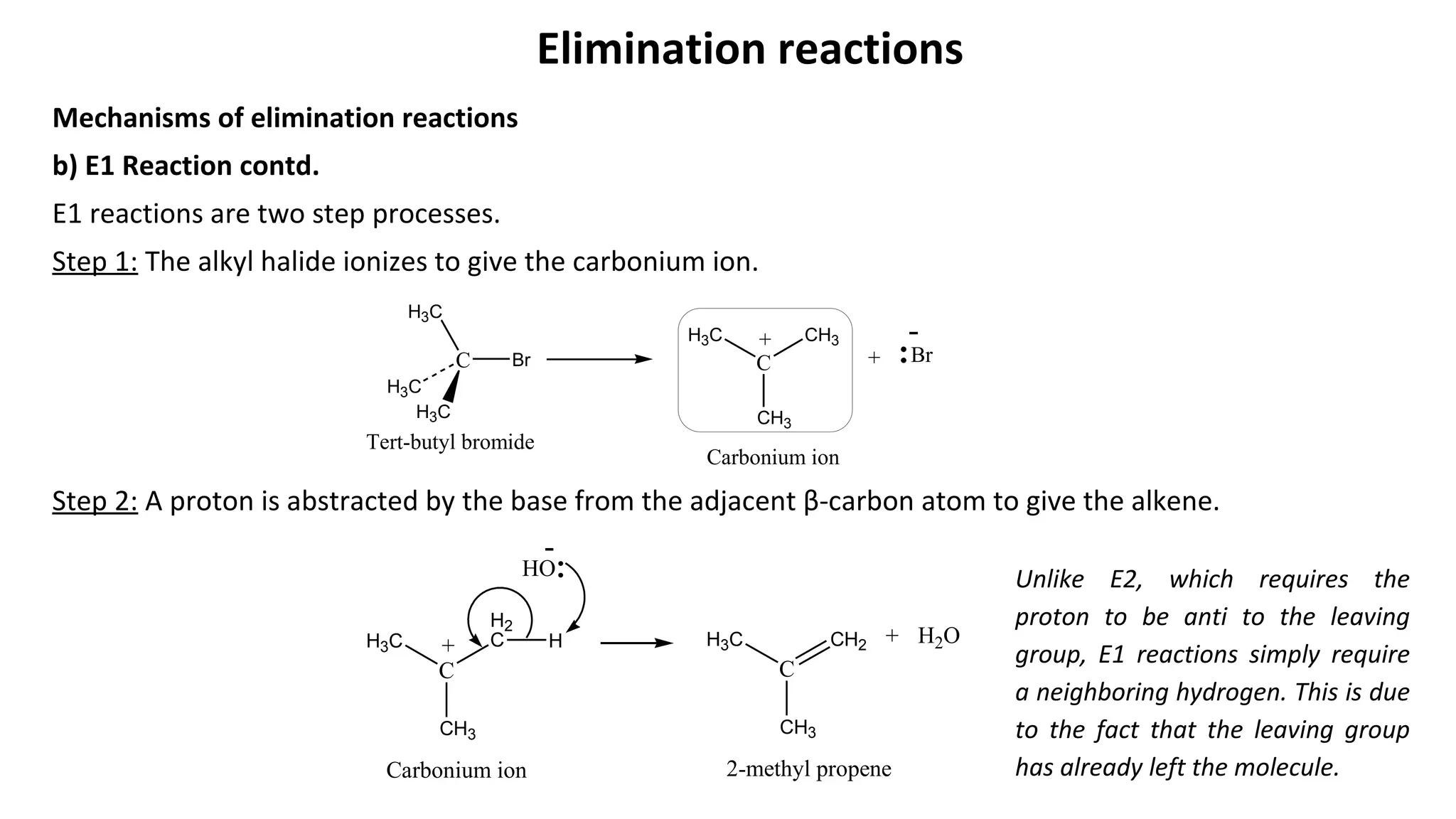 Elimination reactions
Mechanisms of elimination reactions
b) E1 Reaction contd.
E1 reactions are two step processes.
Step 1: The alkyl halide ionizes to give the carbonium ion.
Step 2: A proton is abstracted by the base from the adjacent β-carbon atom to give the alkene.
C
H3C
H3C
H3C
Br
Tert-butyl bromide
C
Carbonium ion
CH3
CH3H3C +
+ Br
-
C
Carbonium ion
CH3
H2
CH3C + H
HO
-
C
2-methyl propene
CH3
CH2H3C + H2O
Unlike E2, which requires the
proton to be anti to the leaving
group, E1 reactions simply require
a neighboring hydrogen. This is due
to the fact that the leaving group
has already left the molecule.
 