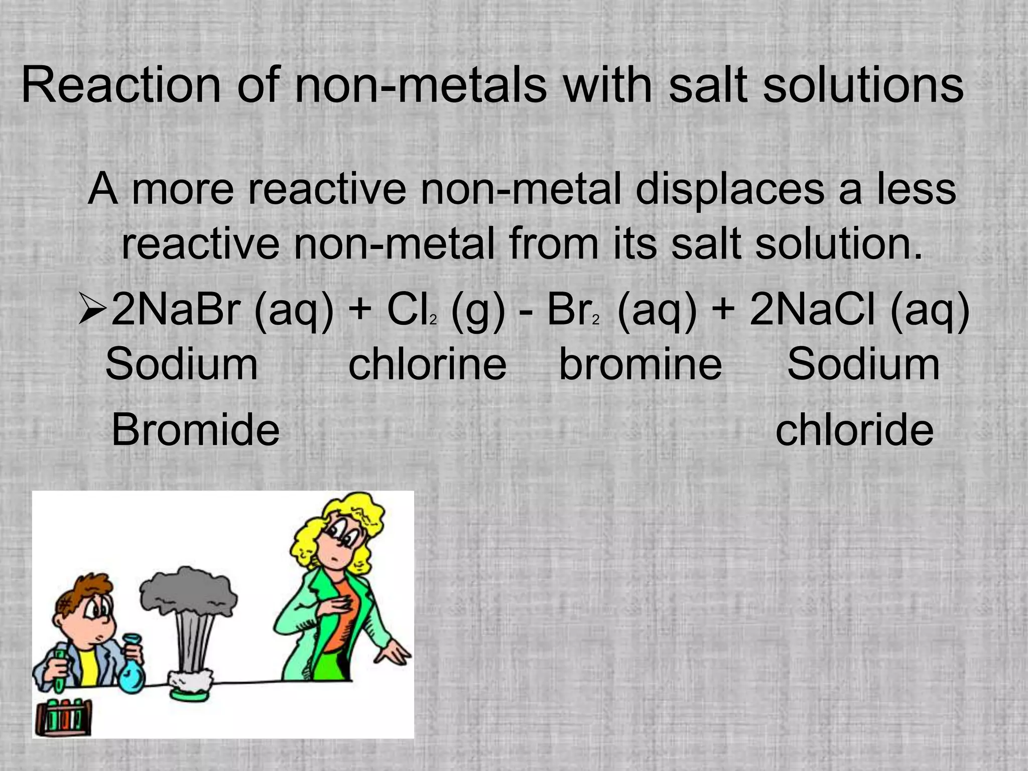 Reaction of non-metals with salt solutions 
A more reactive non-metal displaces a less 
reactive non-metal from its salt solution. 
2NaBr (aq) + Cl2 (g) - Br2 (aq) + 2NaCl (aq) 
Sodium chlorine bromine Sodium 
Bromide chloride 
 